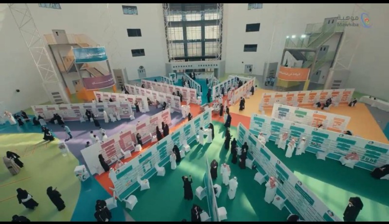  البرنامج الوطني للكشف عن الموهوبين..1447